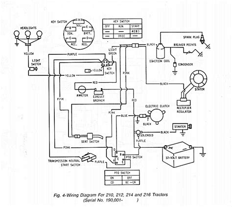 10+ Ignition Switch Wiring Secrets Revealed