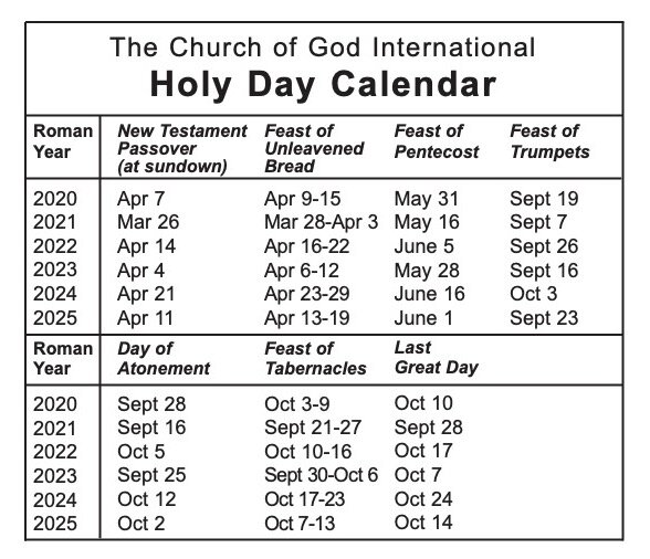 10 Islamic Holy Days Explained