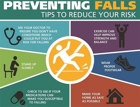 10+ New Haven Safety Tips To Reduce Risk