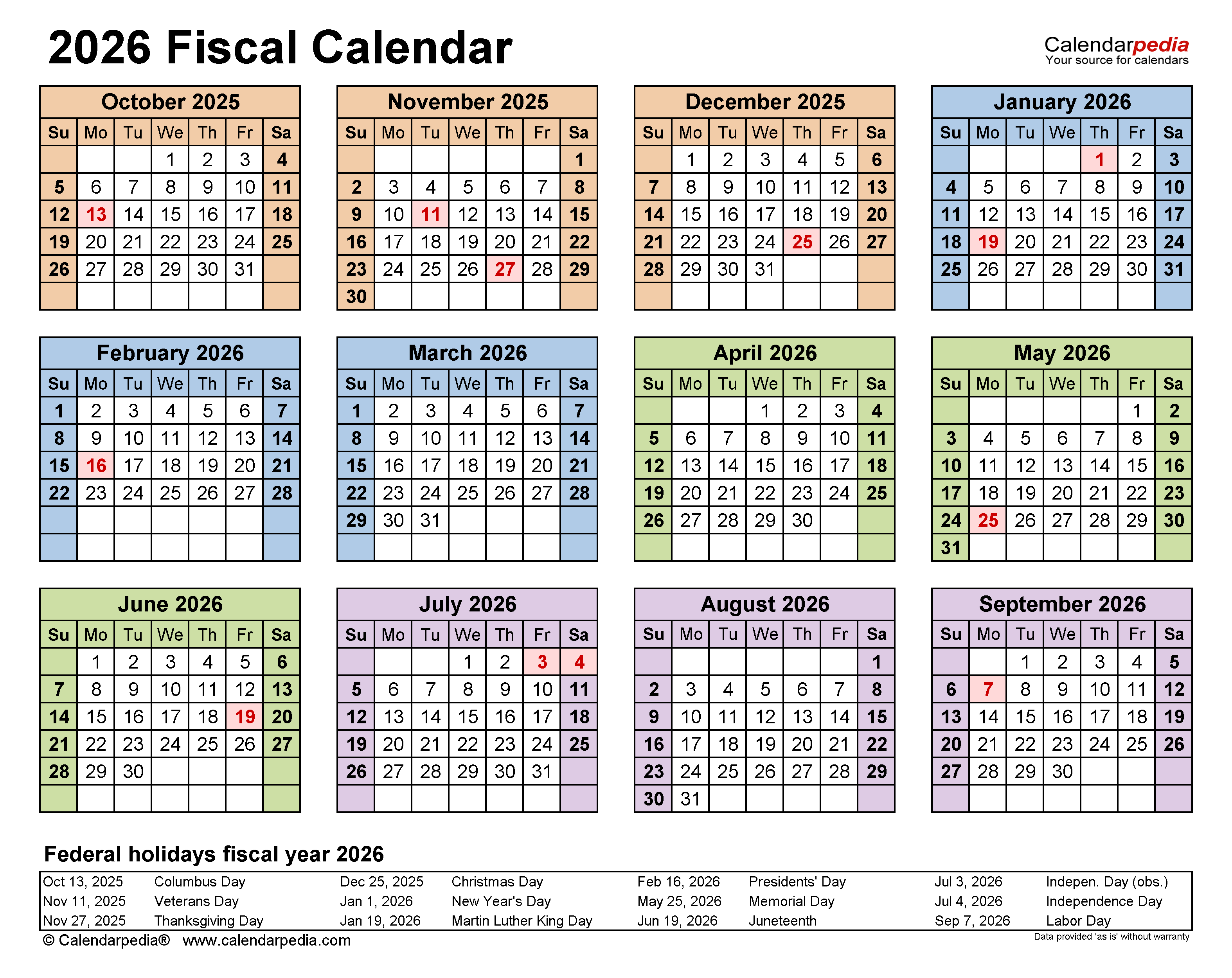 10+ Ways To Maximize 2026 Gs Pay Increase