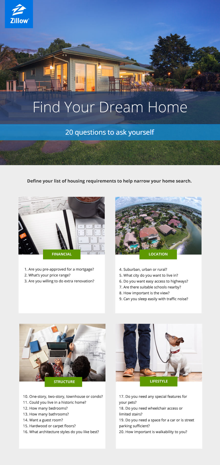 10 Zillow Mansfield Ohio Tips To Find Your Dream Home