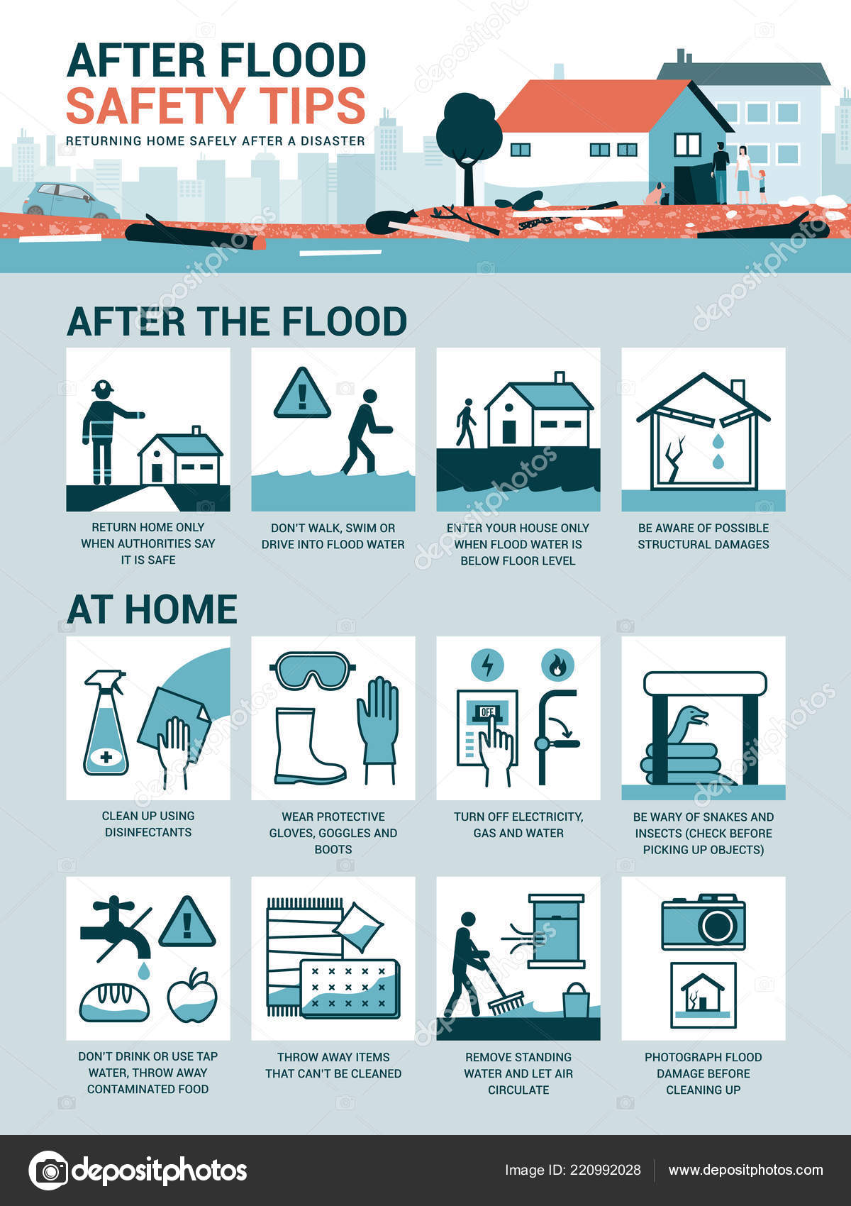 12+ Flood Safety Tips For Weaverville Residents