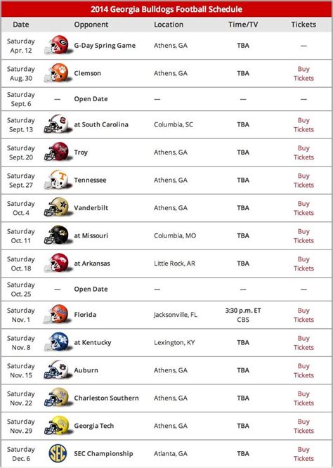 12 Georgia Football Tickets For Sale Now