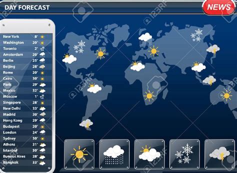 12 Tiempo Tips Para Predecir El Clima