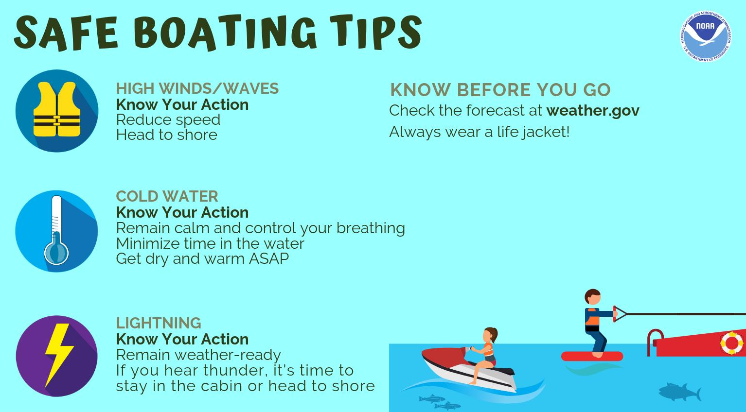 12 Weather Union Valley Tips For Safe Boating