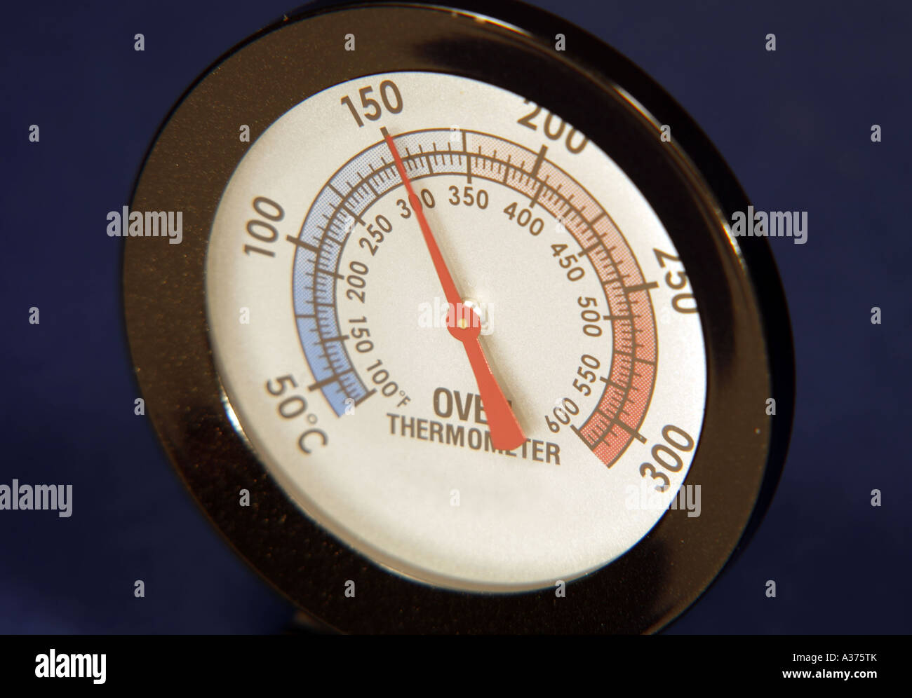 150 F In Centigrade