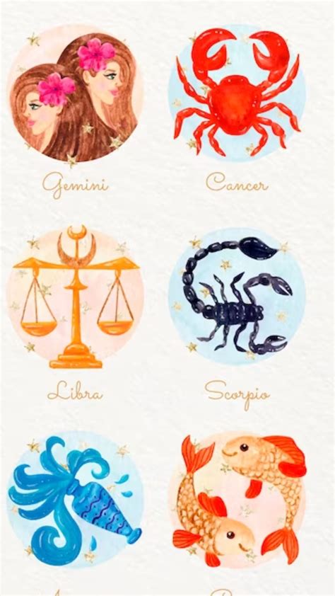 16 May Astrology