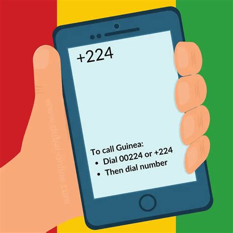 224 Which Country Number