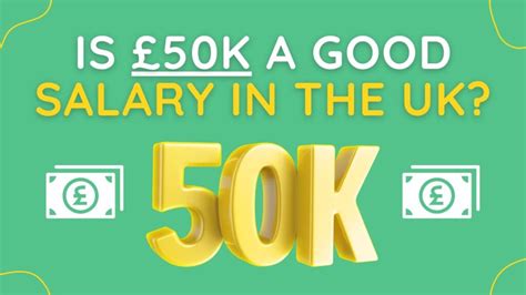 50K Salary Guide: Is It Enough?