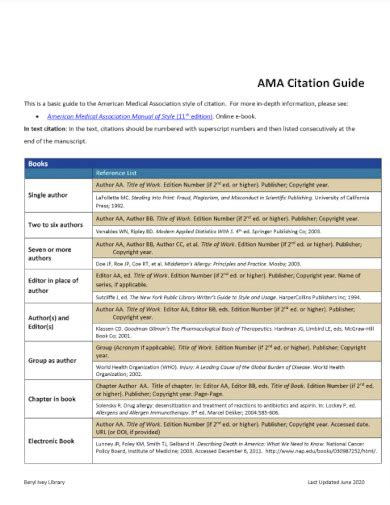 Ama Cite Book: Easy Citation Guide