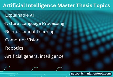 Artificial Intelligence Explained: Comprehensive Thesis Blueprint