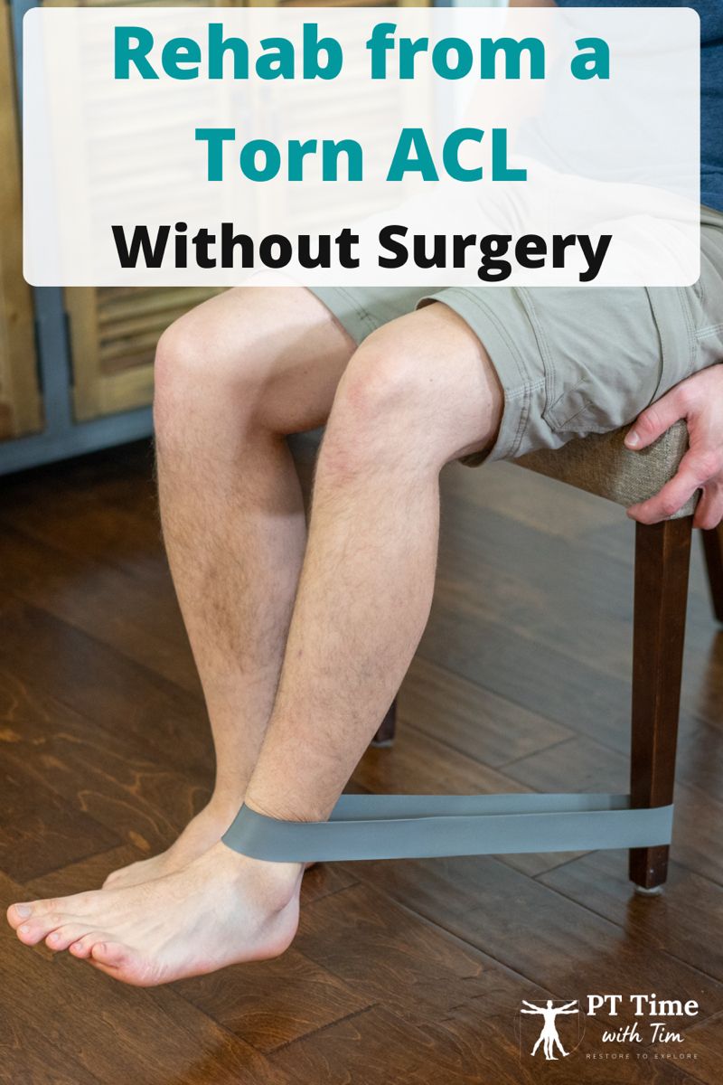 Basketball Acl Injury: Effective Treatment And Rehab