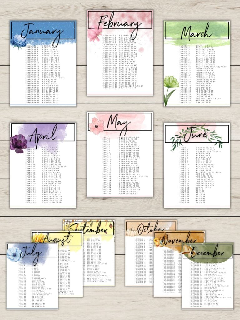 Bible Reading Plans For Married Couples
