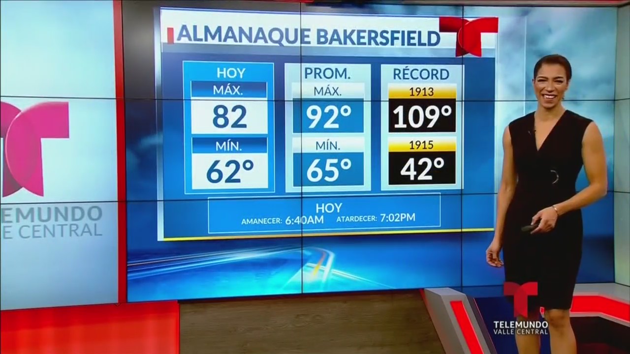 Clima Bakersfield Mañana: Conoce El Pronóstico Exacto