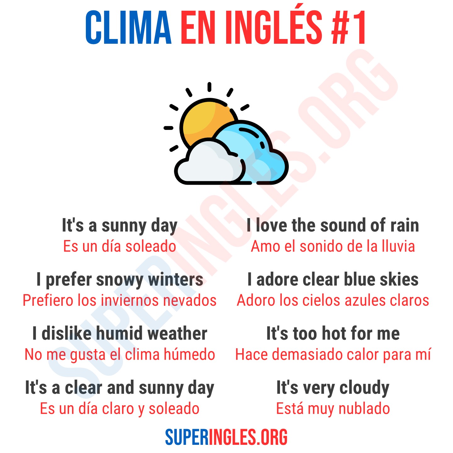 Clima En Forney