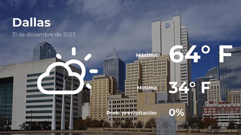 Clima Hurst Tx Clima Hurst Tx