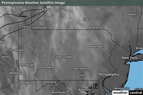 Clima York Pa: Current Weather Updates
