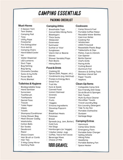 Colorado Camping Essentials: March Guide
