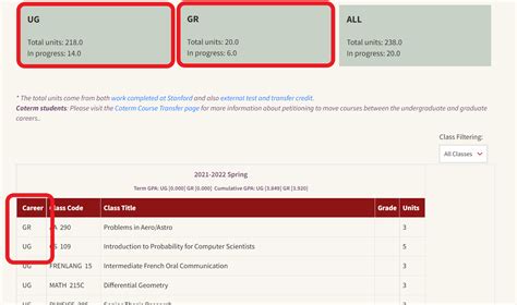 Coterm Course Transfer Student Services Coterm Course Transfer Student Services