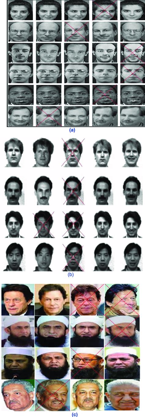 Example Images A Orl Database B Yale Database C Local Database Example Images A Orl Database B Yale Database C Local Database