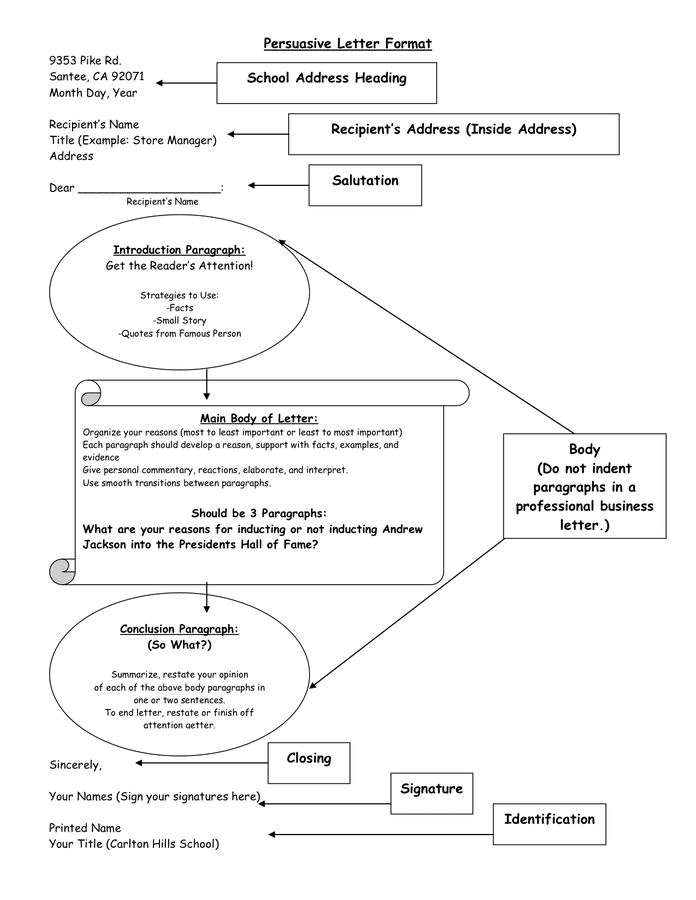 Format For Persuasive Letter