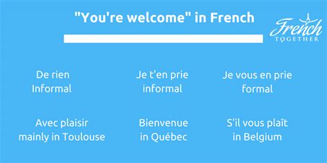 French For You're Welcome
