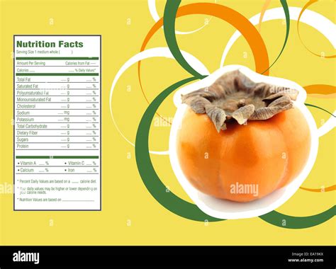 Fuyu Persimmon Calories Revealed Fuyu Persimmon Calories Revealed