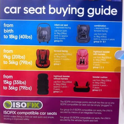 Ga Booster Seat Guide: Safety Made Easy
