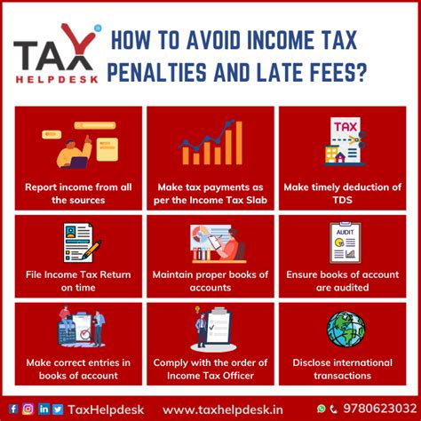 Georgia State Tax: Avoid Late Fees & Penalties