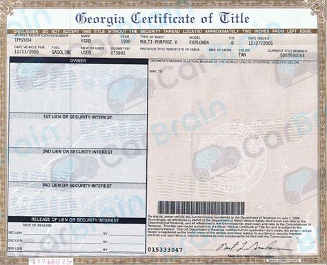 Georgia Vehicle Title: Get Approved Fast
