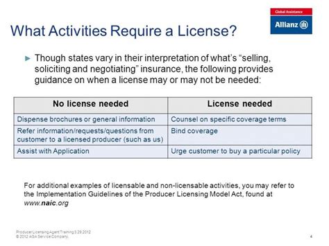 Get Your Producer Number: Licensing Guide