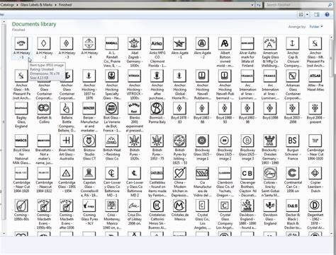 Glass Marks Dictionary Glass Marks Dictionary