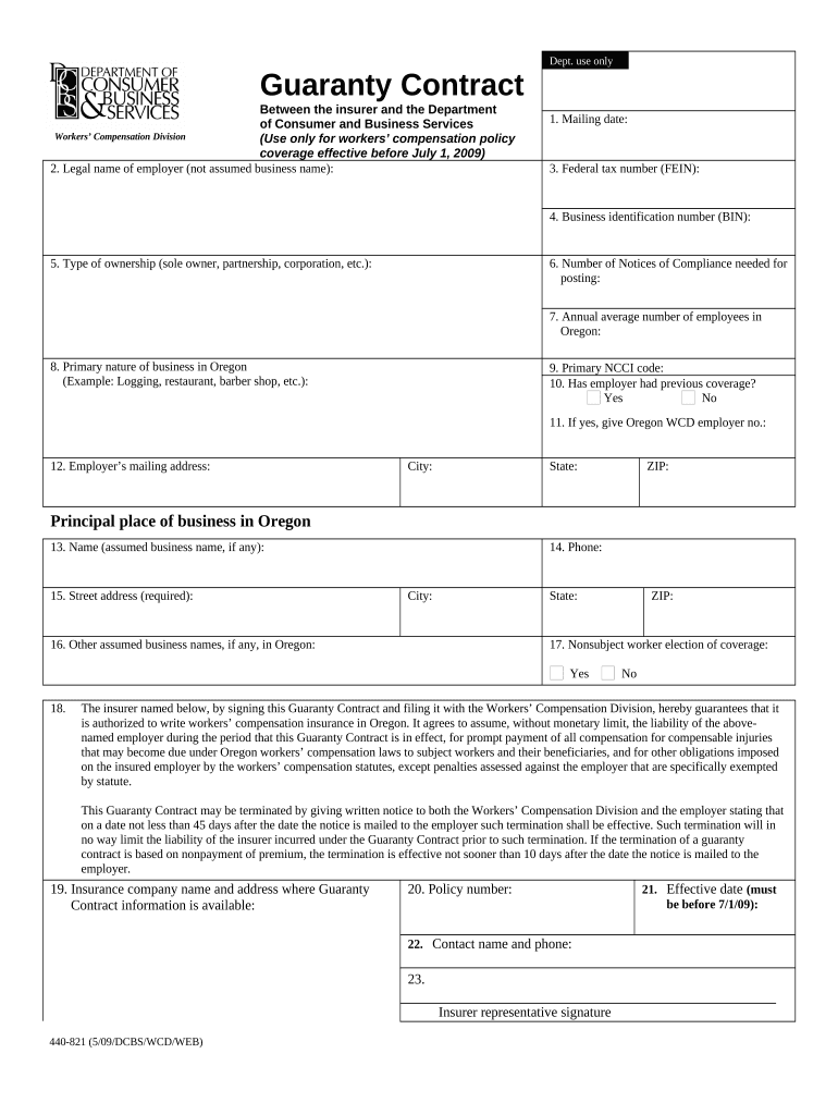 Guaranty Contract Explained: Know Your Obligations