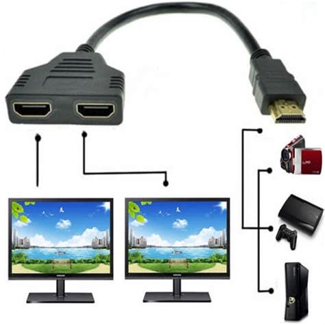 Hdmi Cable For Desktop Monitor: Fast Setup Guaranteed