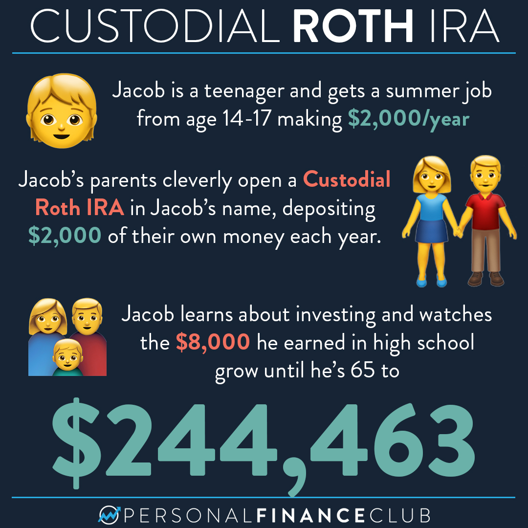 How Do I Get Custodial Rights? Know Your Options