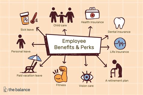 How Does Columbia Insurance Work? Benefits Guide