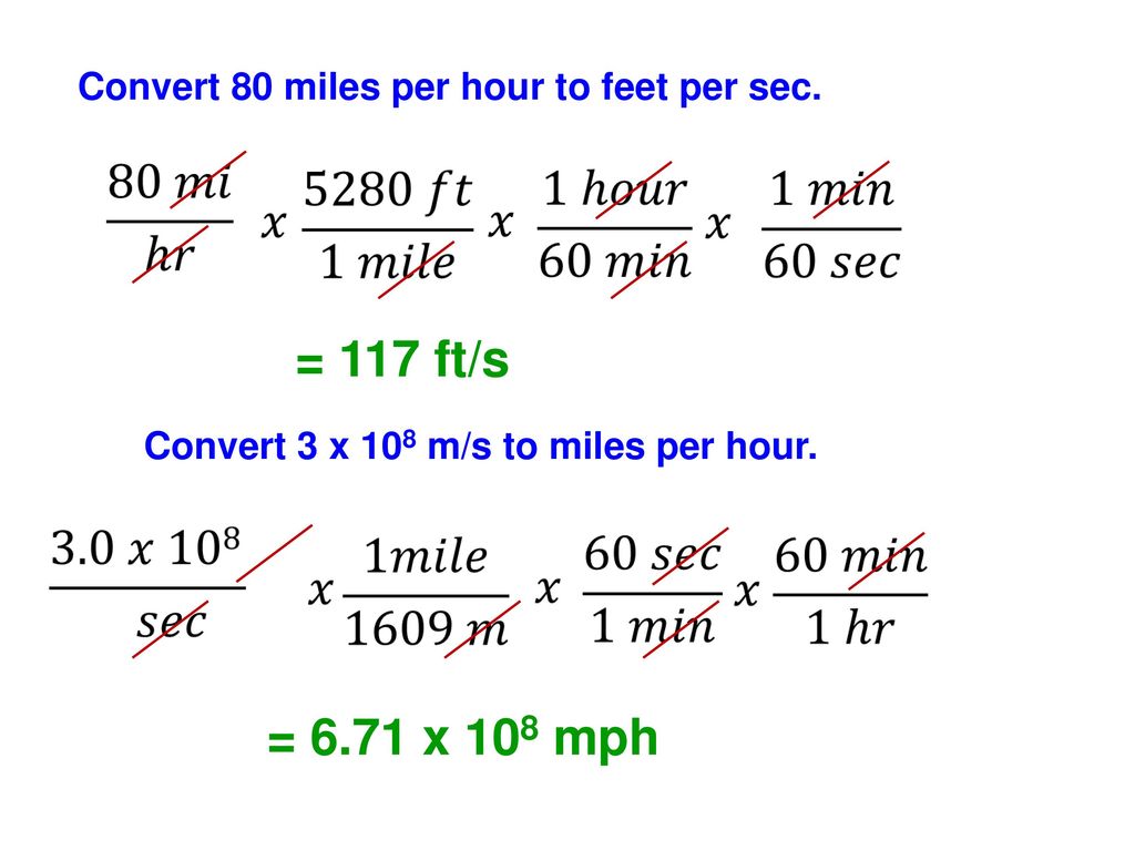 How Does Mph Convert? Easy Answers
