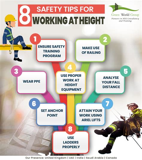 How Does Signal 1 F Work? Your Safety Solution