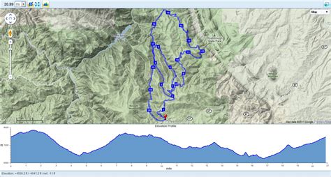 How Long Is Indian Creek Trail? Elevation Tips How Long Is Indian Creek Trail? Elevation Tips