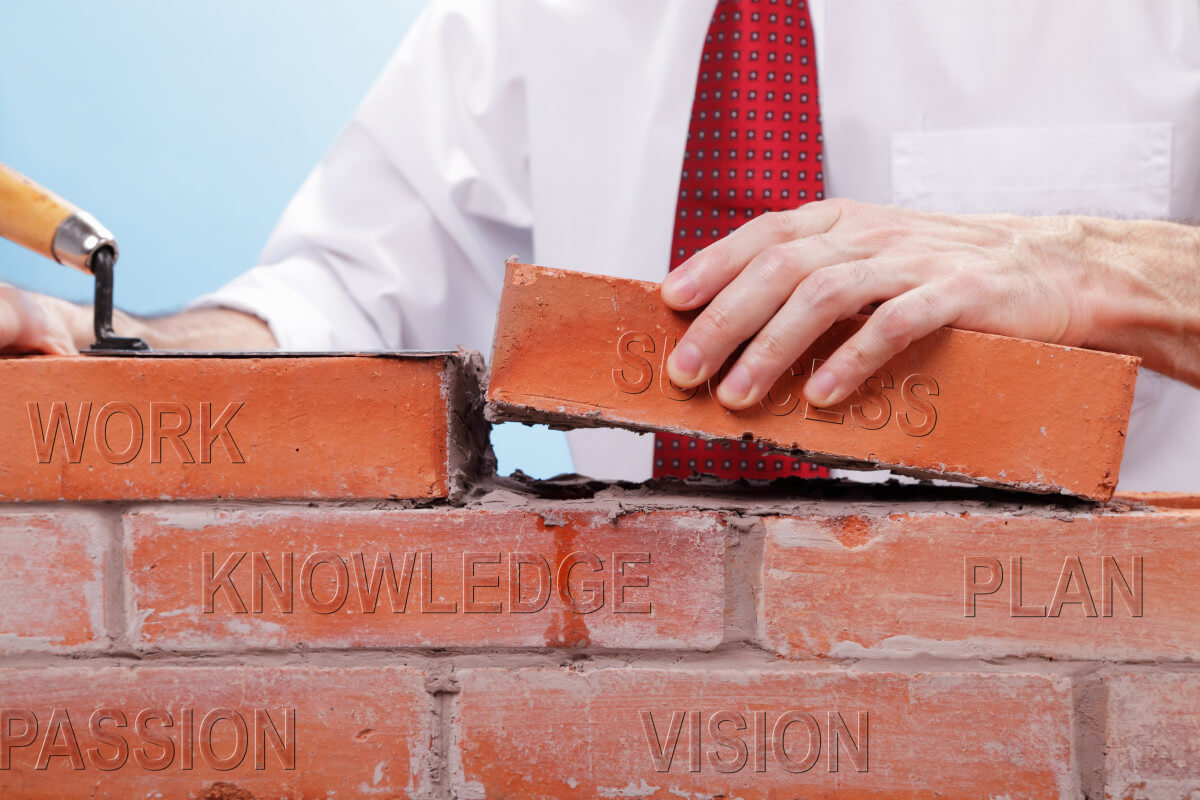How Strong Is Your Foundation The Productivity Experts