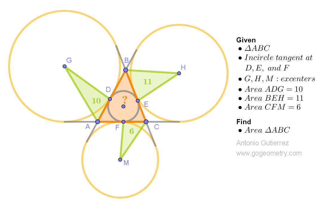 How To Calculate Area? Easy Geometry Solutions