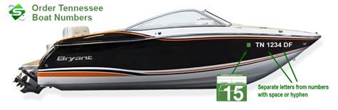 How To Check Ga Boat Registration? Stepbystep Solution How To Check Ga Boat Registration? Stepbystep Solution
