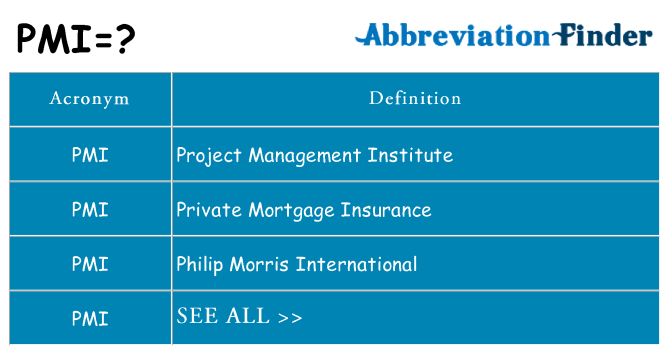 How To Decode Pmi Abbreviation? Easy Answers