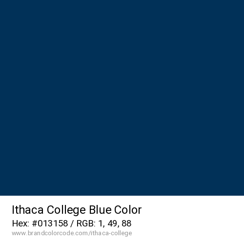 How To Find Ithaca Post Code? Fast Search Solution