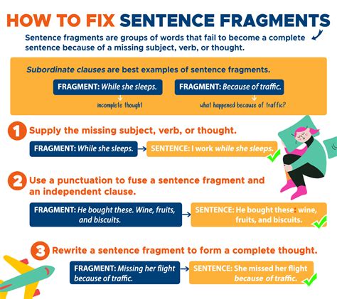 How To Fix Fragment Sentences? Easy Editing Solutions