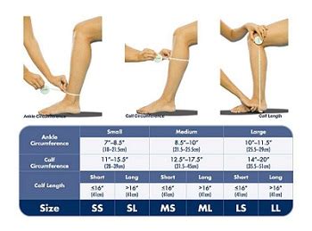 How To Select Compression Socks