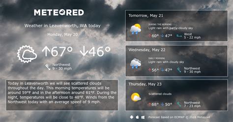 How's Westfield Clima Today? Live Updates