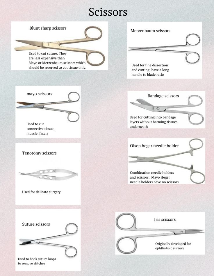 Jefferson Surgical Clinic Guide: Expert Care