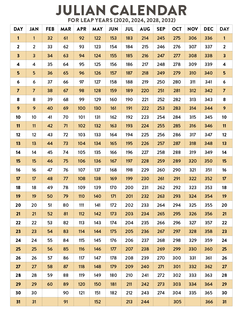 Julian Calendar Leap Year 2024