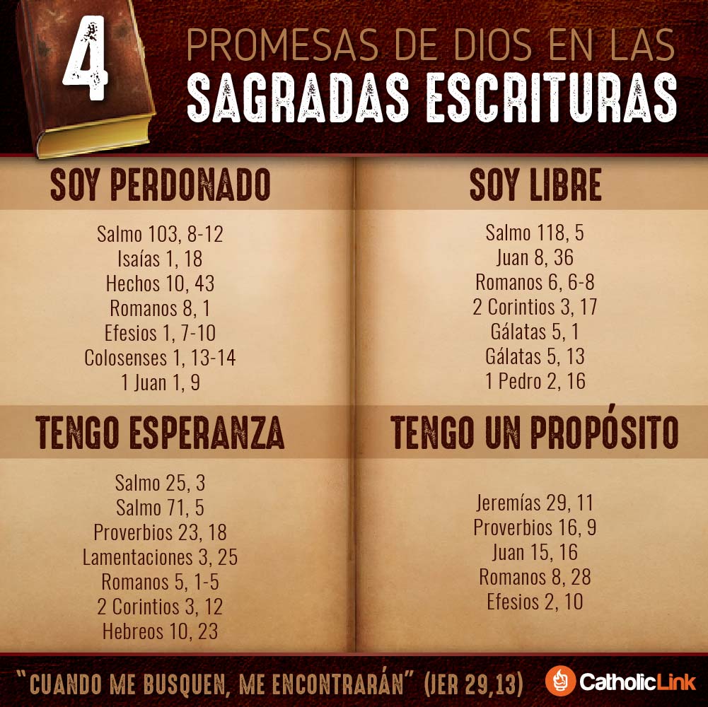 La Ira De Dios En La Biblia